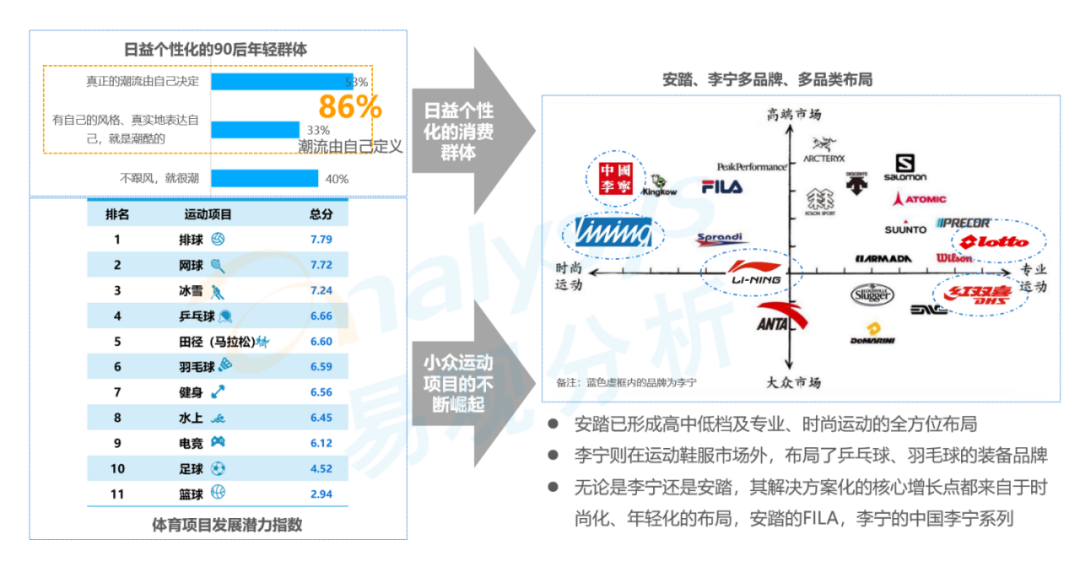 产品经理，产品经理网站